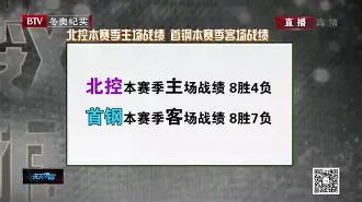 开元棋牌-北京首钢客场失利，士气受挫保级艰难难挡的简单介绍